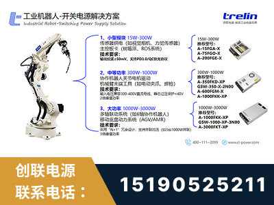 灵宝-工业机器人-开关电源解决方案
