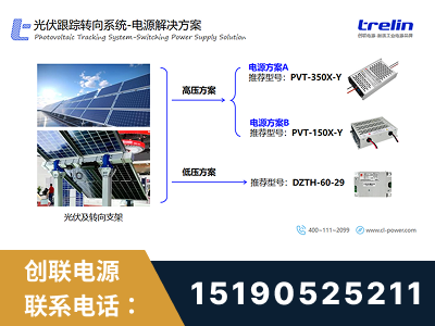 灵宝-光伏跟踪转向系统-电源解决方案