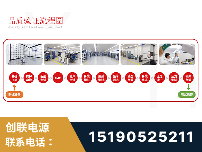 灵宝-全流程品质验证体系完善